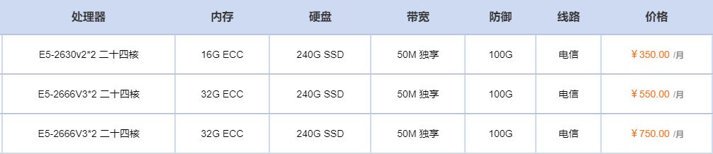 国内服务器推荐：四川德阳电信高防服务器的本地化优化与企业级防护方案