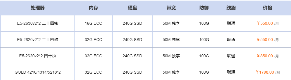 眉山联通高防服务器：云堤防护技术与企业级安全解决方案