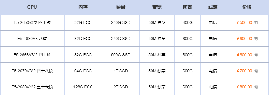 湖北十堰电信高防服务器多少钱一个月？2025 年最新价格表与选购指南