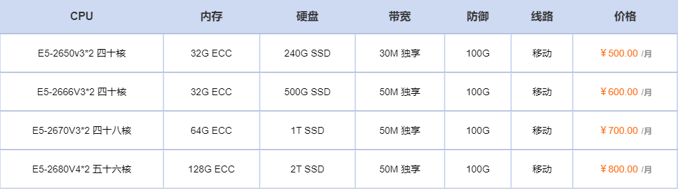 移动高防服务器有什么优势？从技术架构到业务价值的全面解析